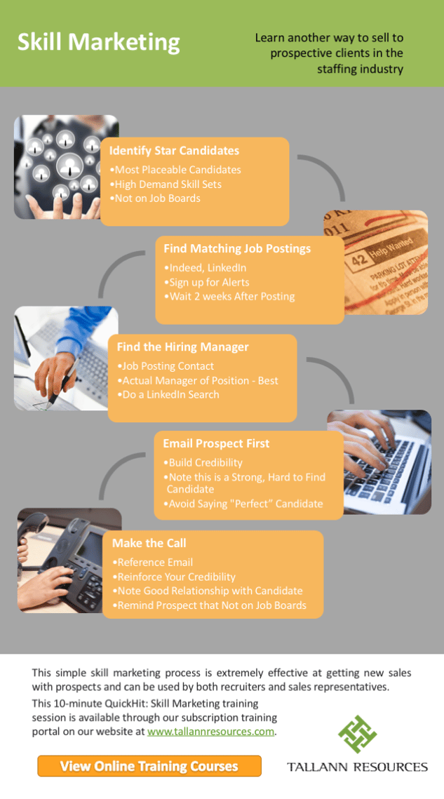 Infographic - Skill Marketing.png